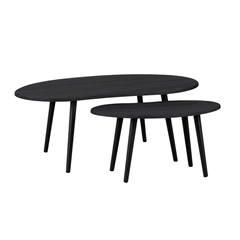 Стіл ALORAN комплект 2 шт Eglo Living 424047