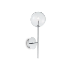 Бра Ideal Lux Equinoxe AP1 200132