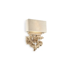Бра Ideal Lux Peter 075211