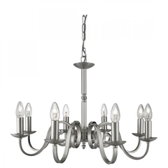 Люстра Searchlight RICHMOND 1508-8SS