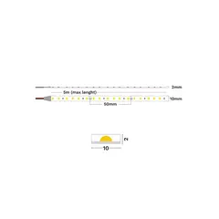 Світлодіодні стрічки Nova Luce AKTIS 9540053