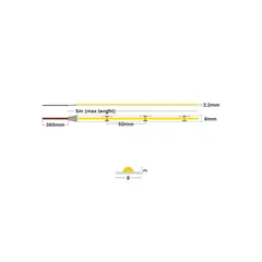 Світлодіодні стрічки Nova Luce VIDA SLIM 9540060