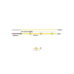 Світлодіодні стрічки Nova Luce VIDA ULTRA SLIM 9680313