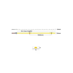 Світлодіодні стрічки Nova Luce VIDA HIGH VOLTAGE 9621534
