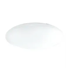 Светильник Eglo 93297 LED GIRON