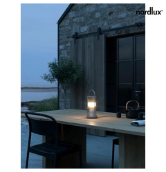 Настільний світильник Nordlux Linton 2218273031