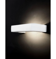 Бра Renata Nova Luce 51686001