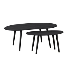 Стол ALORAN комплект 2 шт Eglo Living 424047