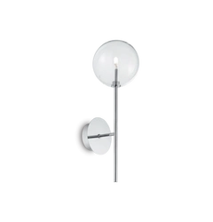 Бра Ideal Lux Equinoxe AP1 200132