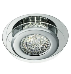 Люстра Searchlight VESTA 1692CC