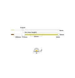 Світлодіодні стрічки Nova Luce TEN 9530039