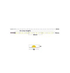 Світлодіодні стрічки Nova Luce AKTIS 9540054
