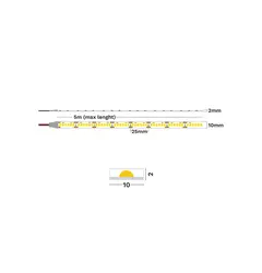 Світлодіодні стрічки Nova Luce AKTIS PLUS 9540056