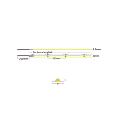 Світлодіодні стрічки Nova Luce VIDA SLIM 9540060