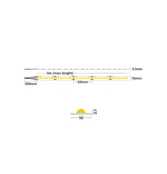 Світлодіодні стрічки Nova Luce PERFORMANCE HE 9540189