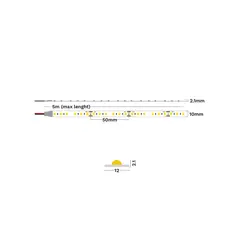 Світлодіодні стрічки Nova Luce TW 9621537