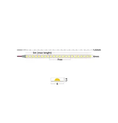 Світлодіодні стрічки Nova Luce FREE HE 9621540