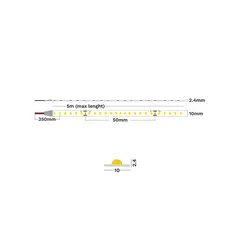 Світлодіодні стрічки Nova Luce HONOR 48V LONG 9680311