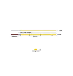 Світлодіодні стрічки Nova Luce VIDA ULTRA SLIM 9680312