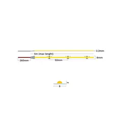 Світлодіодні стрічки Nova Luce VIDA SLIM 9680304