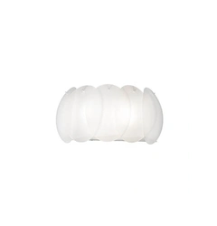Бра Ideal Lux Ovalino 038025