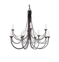 Люстра Elstead Carisbrooke CB12 BLACK