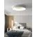 Потолочная серия Led люстр.