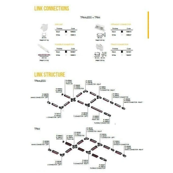 Трек Ideal Lux LINK TRIMLESS DALI 2000 мм 247007, зображення 4