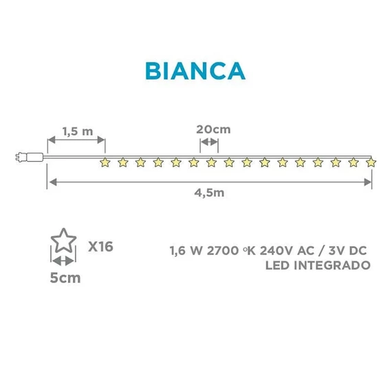 NEWGARDEN BIANCA LUMBIA450XXOCNW, изображение 2