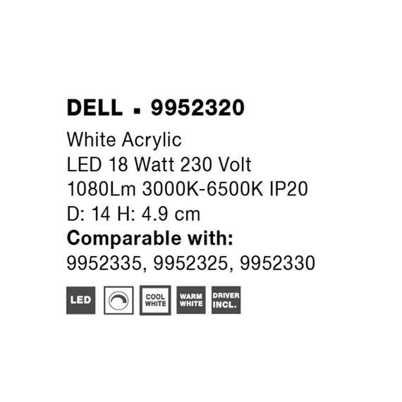 Світильник для вентилятора DELL Nova Luce 9952320, зображення 2