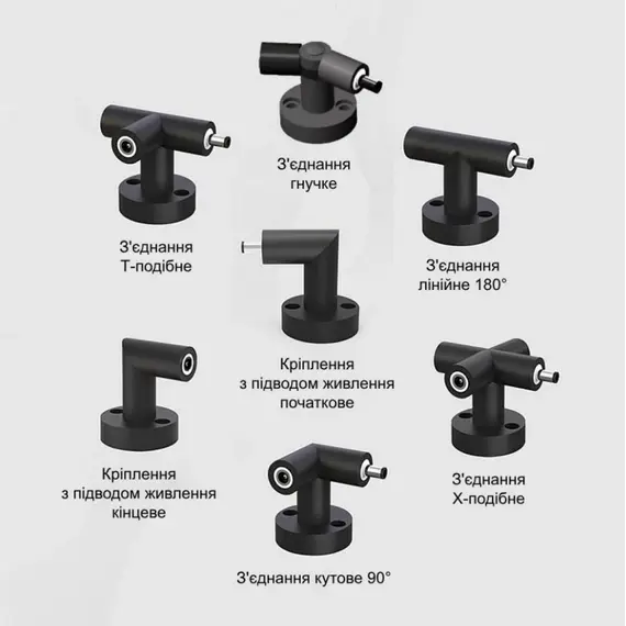 З`єднання лінійне 180° KLOODI CUBELINE CON LINE, зображення 3