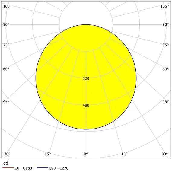 Накладний точковий світильник Eglo FUEVA 5 99227, зображення 5