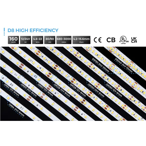 LED стрічка COLORS 160-2835-24V-IP33 13W 1712Lm 4000K 5м (D8160-24V-8mm-NW), зображення 10