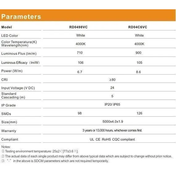 Светодиодная лента RISHANG 126-2014-24V-IP33 8,6 Вт 750 лм 6500 К 5 м (RD04C6VC-W), изображение 3