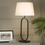 Настільна лампа Searchlight MODISH EU94101WH, изображение 3