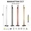 Торшер Mantra MANHATTAN 9188, изображение 9