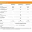 Светодиодная лента RISHANG 128-2835-24V-IP20 12 Вт 1582 лм 5000 К 5 м (RD00C8TC-A-DW), изображение 5